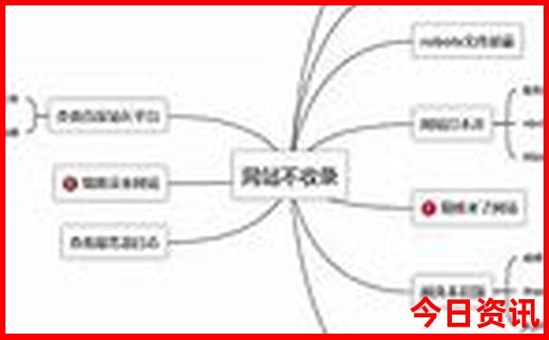 湖南景点地图分布图
